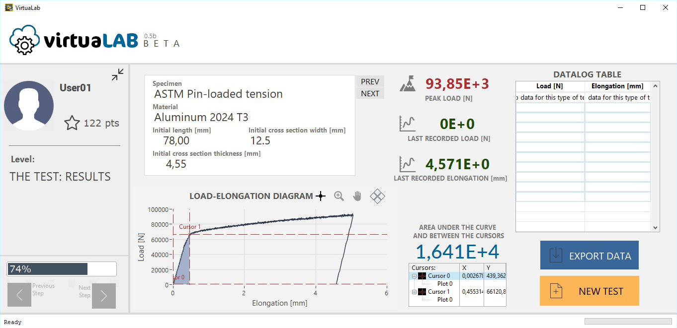 A rendering of the virtual lab user experience