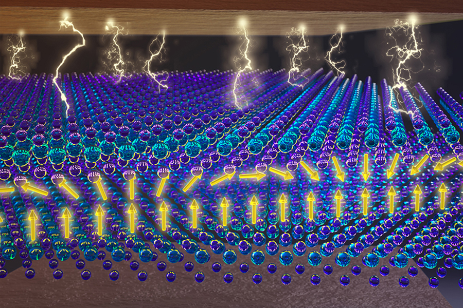 Illustration of a van der Waals magnet being twisted so that on-collinear magnetic states can emerge with significant electrical tunability.