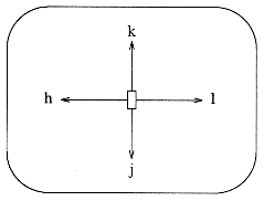 Figure 6.1