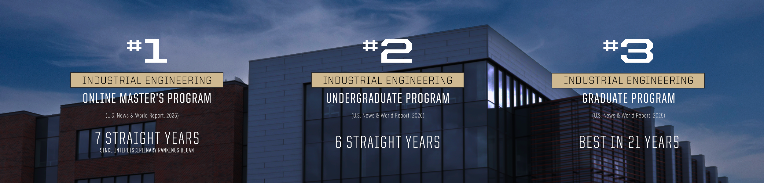 Industrial Engineering rankings for 2025 and 2026