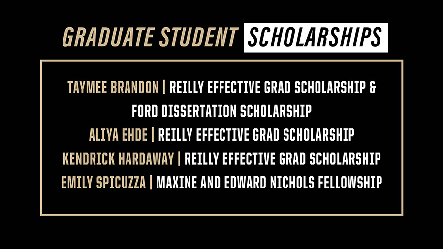 Graduate Student Scholarship recipient list